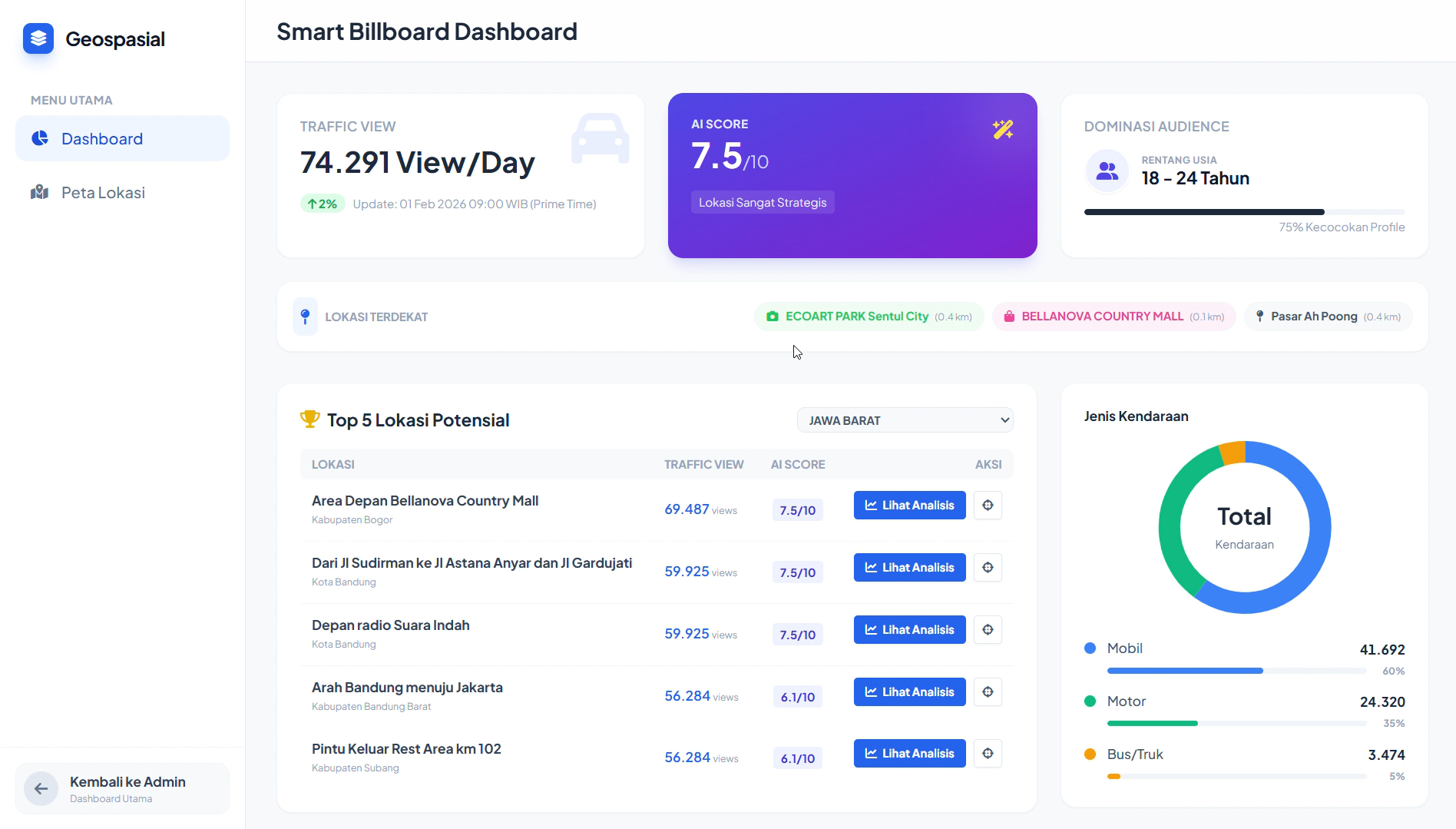 AI Geospatial Location Intelligence & Traffic Analytics Dashboard Slide